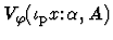 $V_\varphi(\iota_{\rm p}x\mbox{:}\alpha,A)$