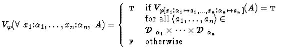 $V_\varphi(\forall\ x_1\mbox{:}\alpha_1,\ldots,x_n\mbox{:}\alpha_n,\ A) = \left\...  ...alpha_n}$ }\\ \mbox{$\mbox{\sc f}_{}$ } & \mbox{otherwise} \end{array}\right.$